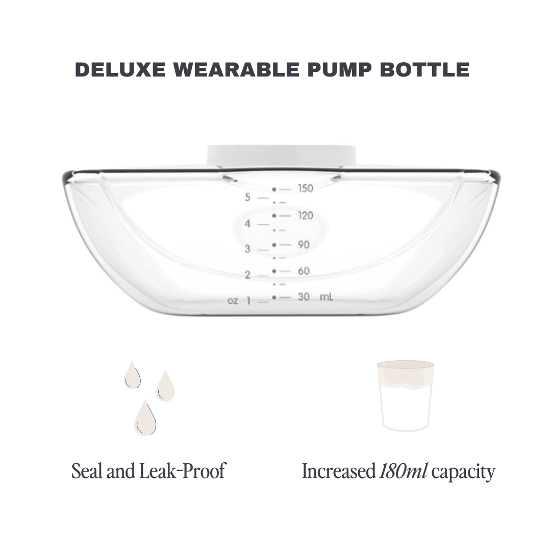 Bottle - Deluxe Wearable Pump (180ml)